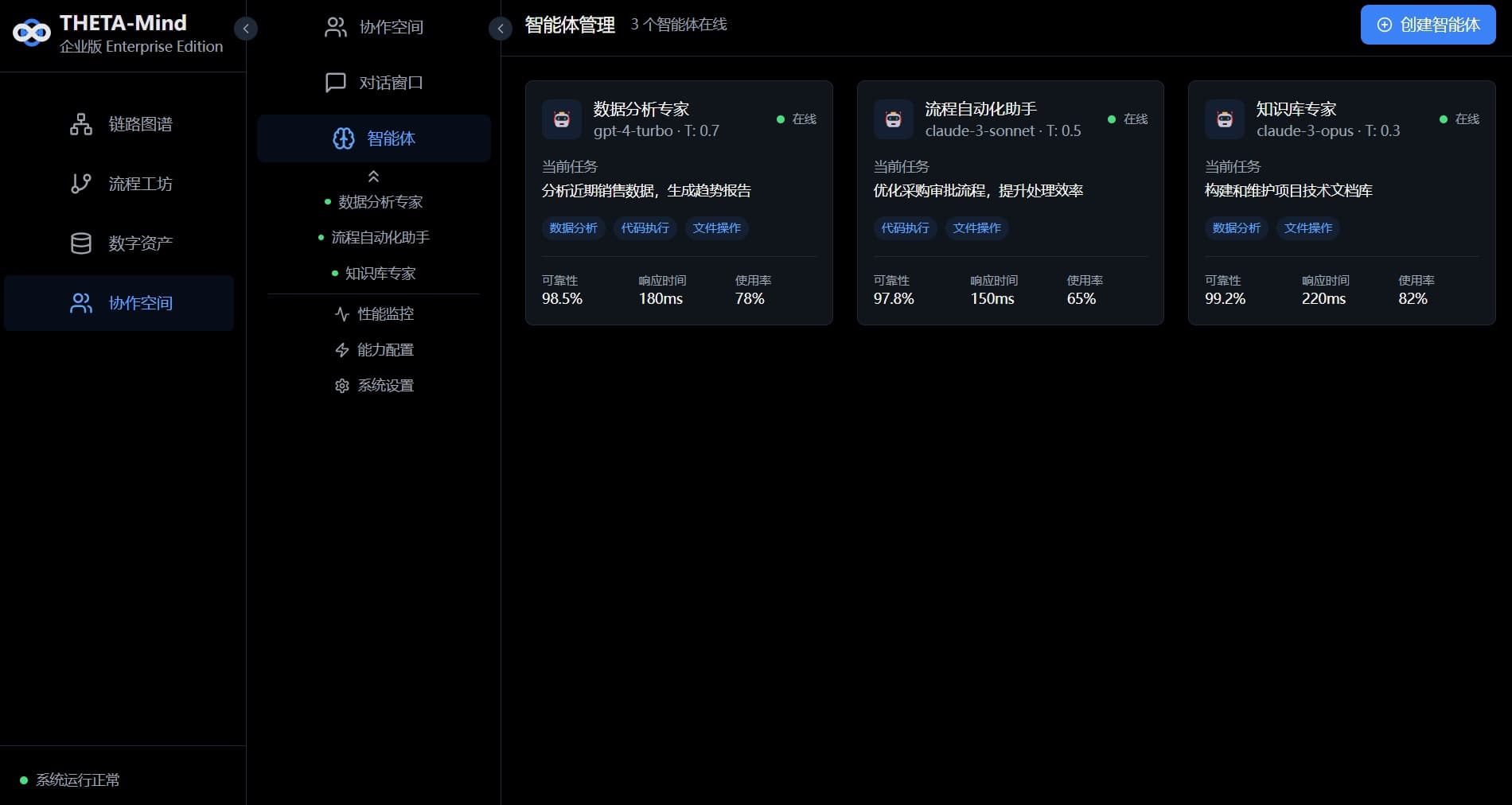 BIG THETA (Θ) Series screenshot 4