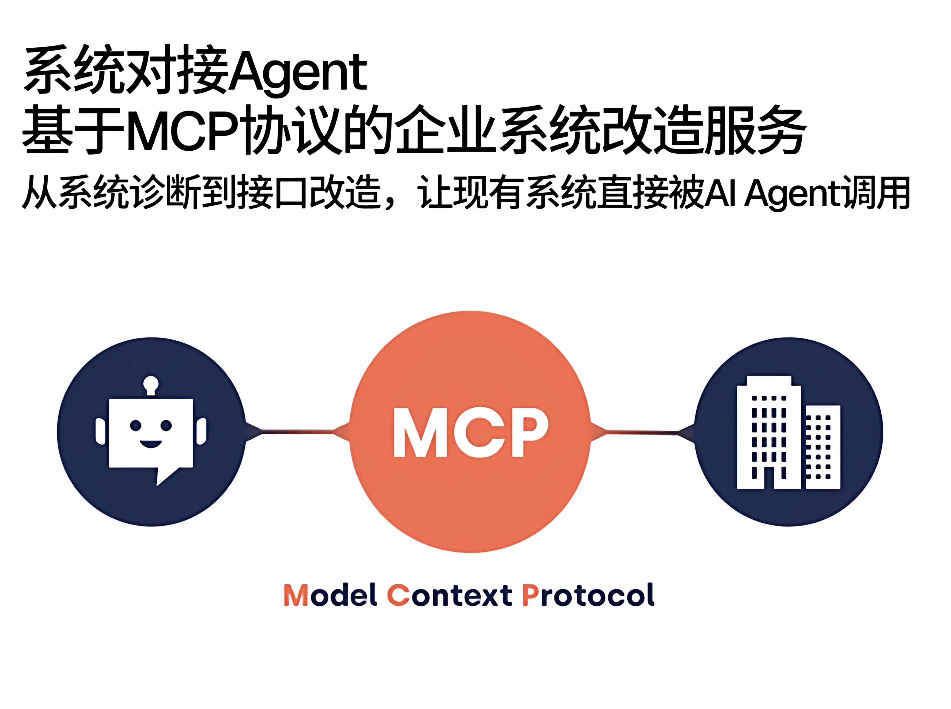 MCP Bridge screenshot 1